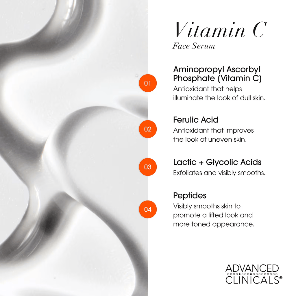 Vitamin C brightening serum for dark spots, uneven skin tone and radiant glowing skin by Advanced Clinicals serum 2